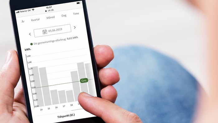 Mobiltelefon med visning af elforbrug fra Min OK på skærmen