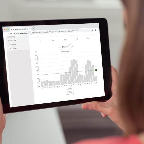 Visning af elforbrug på selvbetjeningen Min OK på en tablet