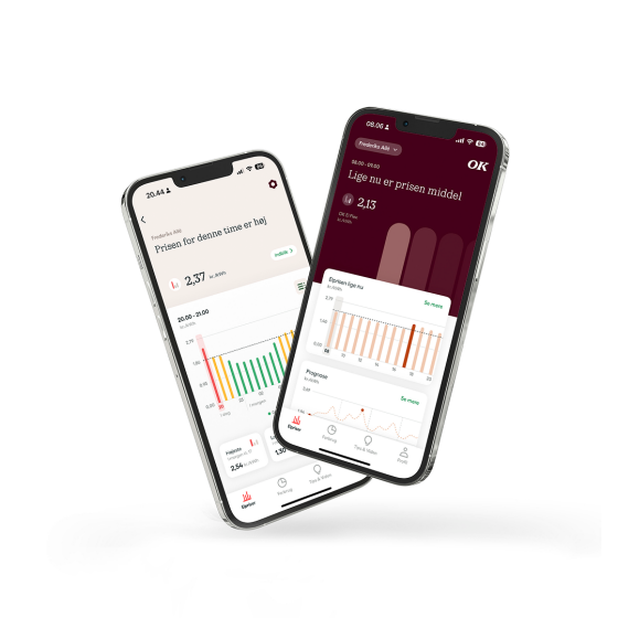 Time pris på OK- Hjem appen