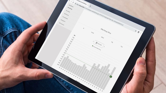 Grafisk visning af elforbrug fra OK's selvbetjening Min OK på en tablet