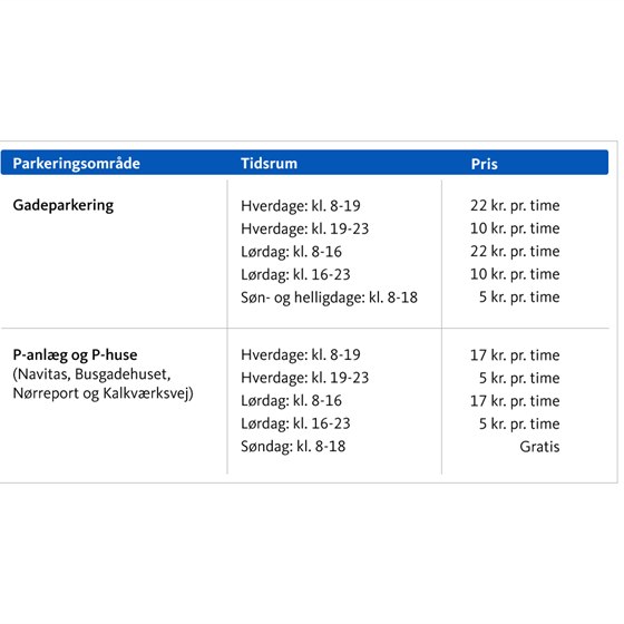 Skema over parkeringstider og priser i Aarhus