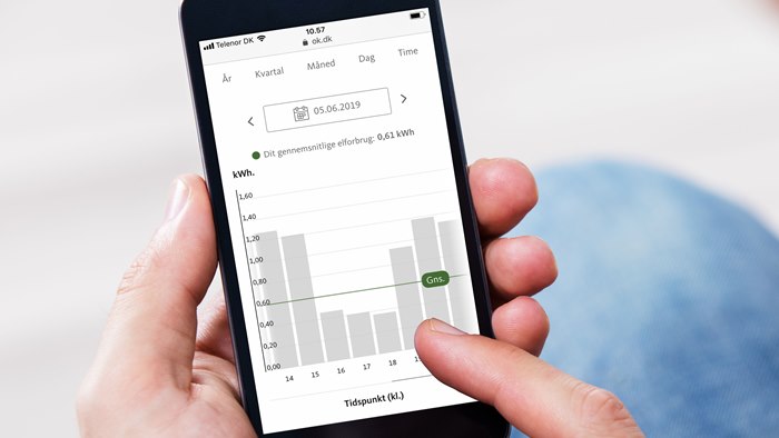 Mobiltelefon med visning af elforbrug fra Min OK på skærmen