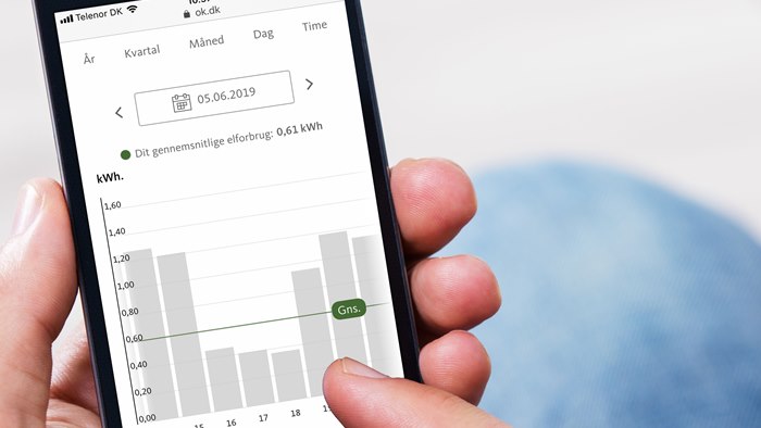 Mobiltelefon med visning af elforbrug fra Min OK på skærmen