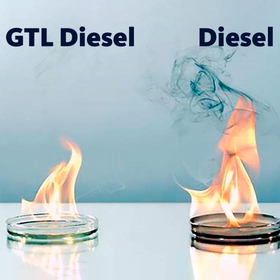 Billede af renere forbrænding af GTL Diesel ved siden af almindelig diesel